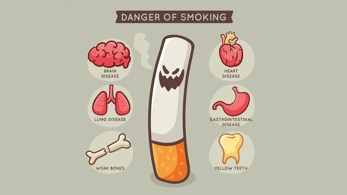 Smokers Don’t Get Lung Cancer
