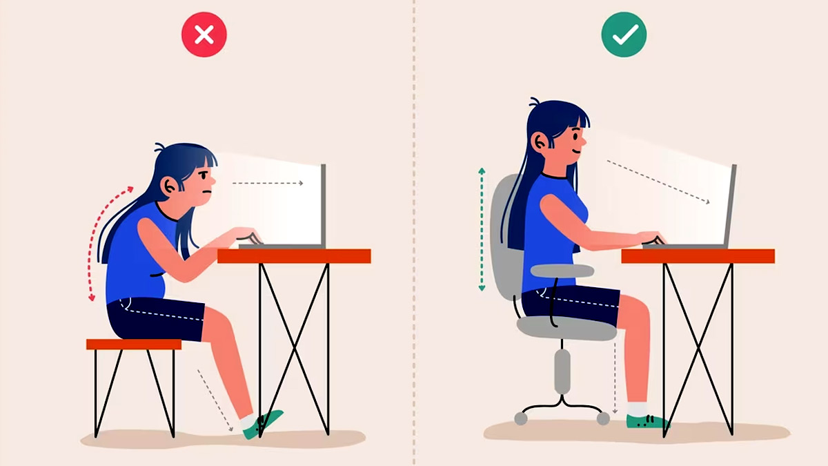 Why Posture Is Important